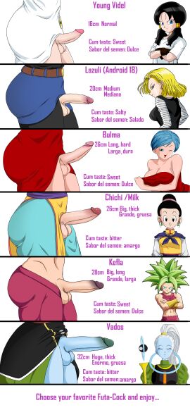 6futas android_18 angel_(dragon_ball) ass balls big_penis breasts bubble_ass bubble_butt bulma_briefs chart chichi clothed clothing comparison dragon_ball dragon_ball_super dragon_ball_z edit english_text erection español female futa_only futanari human humanoid intersex kefla light-skinned_futa light_skin measurements mostly_clothed multiple_females multiple_futa multiple_girls muscular muscular_futa no_penetration penis penis_chart penis_comparison penis_size_chart penis_size_comparison penis_size_comparison_meme penis_size_difference ponytail shotdke size_chart size_comparison size_difference spanish_text standing testicles text thick_ass thick_legs thick_penis uncensored vados videl videl_(long_hair)