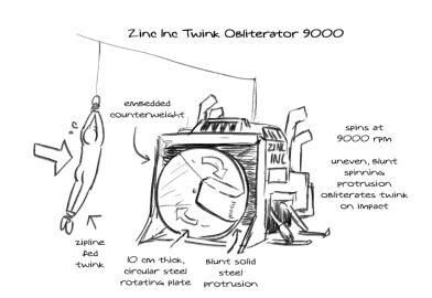 1boy contraption humor imminent_death machine male male_only tagme twink zincubis