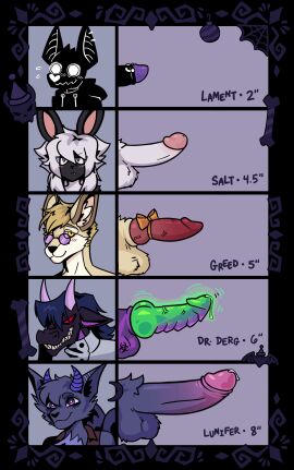 absurd_res anthro bat canid canine chart colonel_skar dragon fennec_fox fox genitals group hi_res lagomorph leporid male mammal mythological_creature mythological_scalie mythology penis penis_chart rabbit scalie true_fox