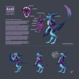 1:1 absurd_res anatomy avali digestion digestive_tract english_text fatal hi_res informational text vore